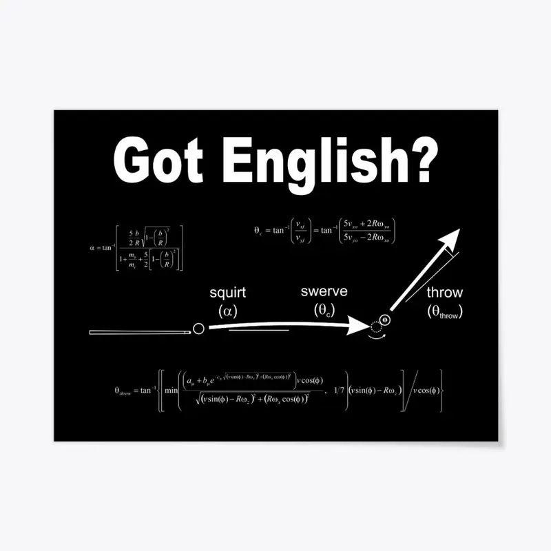 "Got English?" Pool/Billiards Poster